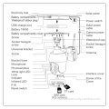 Fa&#39;ato&#39;a fou fafo 4G Sim Card Dome Solar Camera